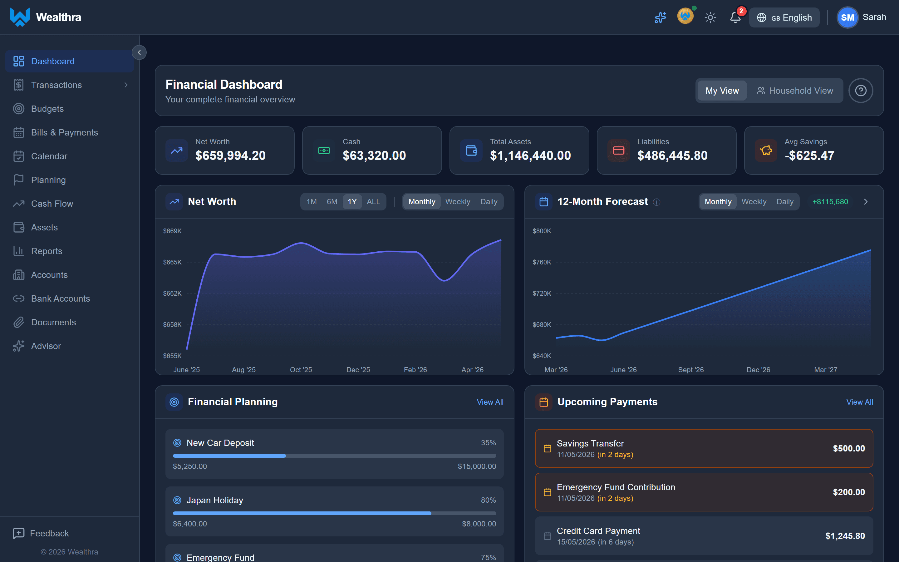 Wealthra dashboard showing net worth, account balances, and spending overview for an Australian user