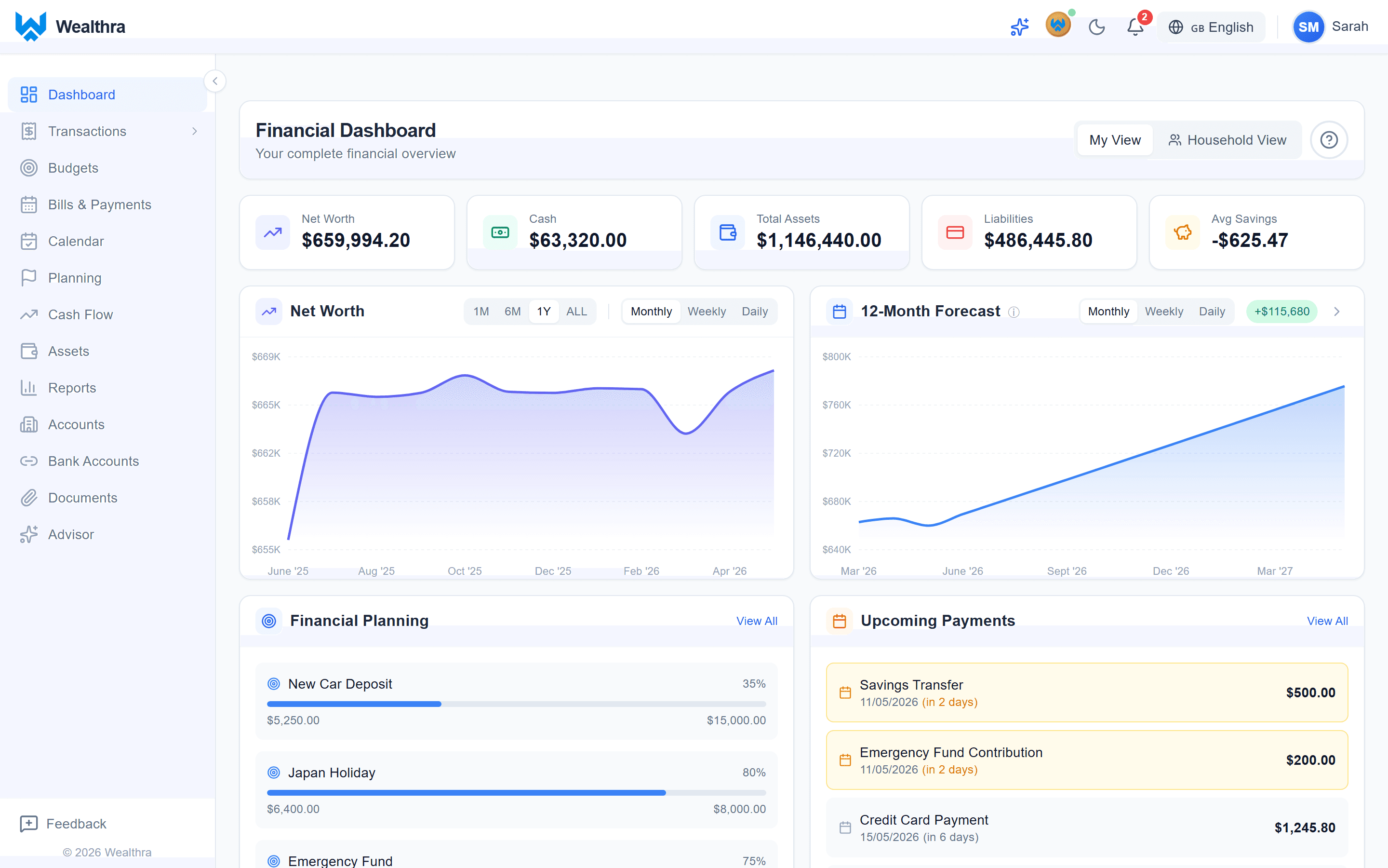 Wealthra dashboard showing net worth, account balances, and spending overview for an Australian user